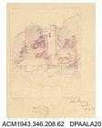 Drawing, crayon drawing, on paper, of church at Litton Cheney, Dorset, drawn by William Herbert Allen, of Farnham, Surrey, 1880s-1940s
Drawn in purple crayon, the tower of the church is seen between two large trees with a building in front