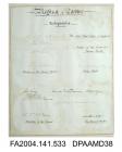 Vol 1, page of autographs by the Judges and court officials for Regina v Castro